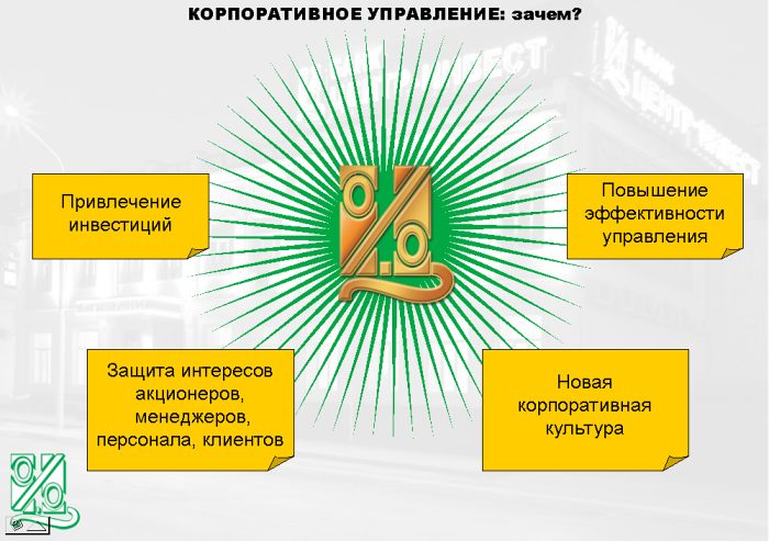Корпоративное управление: зачем?