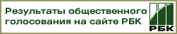 Результаты общественного голосования на сайте РБК (РИА "РосБизнесКонсалтинг")