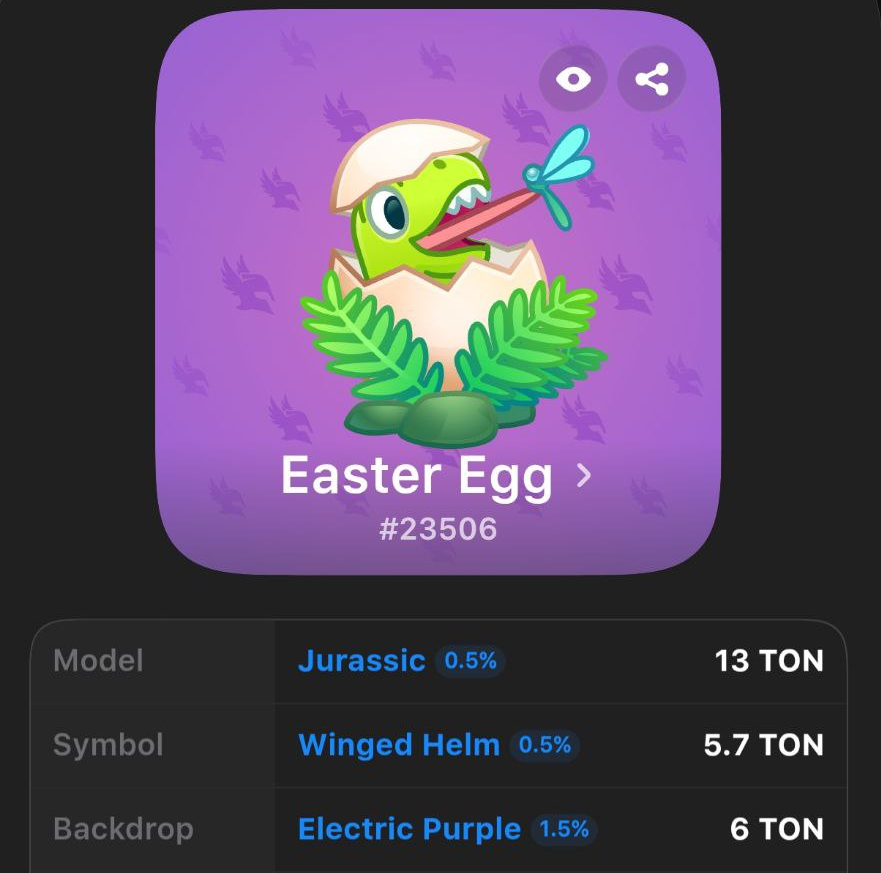 Карточка подарка Easter Egg с моделью, узором, фоном и ценой в TON